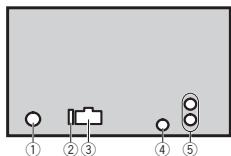 PIONEER FH-460UI - This unit - 1