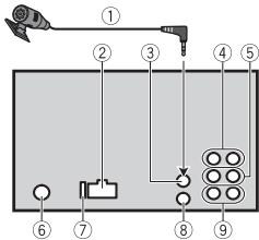 PIONEER FH-X730BT - Estauponidad - 1
