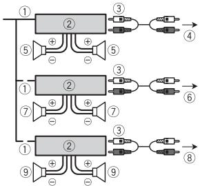 PIONEER FH-X730BT - Leistungsveränder (separat erhältlich) - 1