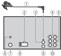 PIONEER FH-X840DAB - Importante - 3