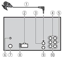 PIONEER FH-X840DAB - Estaeland - 1