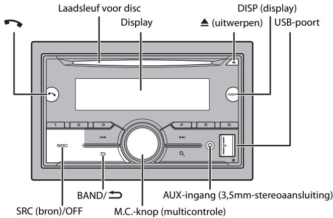 PIONEER FH-X840DAB - Basisbediening - 1