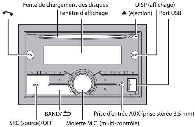 PIONEER FH-X840DAB - Fonctionnement de base - 1