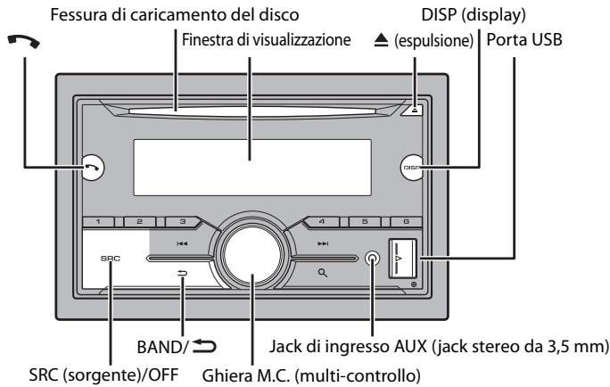 PIONEER FH-X840DAB - Funzionamento di base - 1