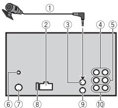 PIONEER FH-X840DAB - Wichtig - 3