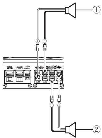 PIONEER GM-A4604 - Conexión de altavoces - 3