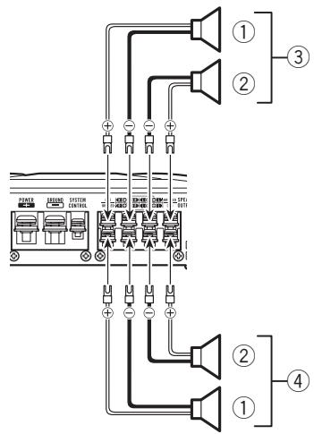 PIONEER GM-A4604 - Conexión de altavoces - 1