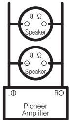 PIONEER GM-A4604 - About bridged mode - 1