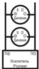 PIONEER GM-A4604 - PeximMOCTOBORO CoeINHeHn - 1