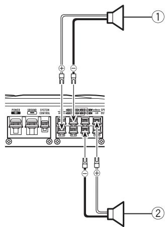PIONEER GM-A4604 - 3-kanaalsuitgang - 2