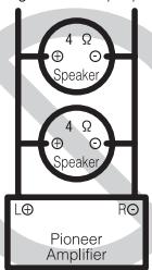 PIONEER GM-A4604 - About bridged mode - 2