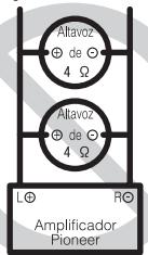 PIONEER GM-A4604 - Acerca del modo en puente - 2
