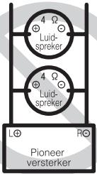 PIONEER GM-A4604 - Informatie over debrugschakeling - 2