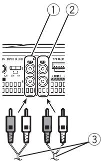 PIONEER GM-A4604 - YeTbIpeXKaHaJIbHbIy / TpexKaHaJIbHbIy BblXoJ - 1