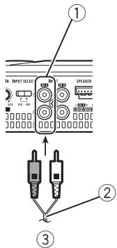 PIONEER GM-A4604 - 2-kanaalsuitgang (stereo) / (mono) - 1