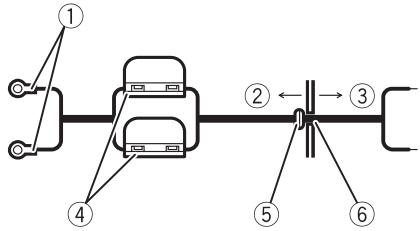 PIONEER GM-A4604 - Positionnez le fil de la batterie du compartiment du moteur jusqu'à l'intérieur du véhicule. - 1