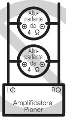 PIONEER GM-A4604 - Informazioni sulla modalità di collegamento a ponte - 2