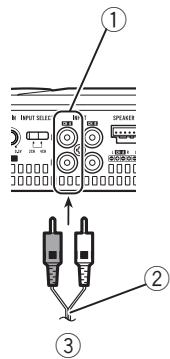 PIONEER GM-A4604 - Two-channel output (Stereo) / (Mono) - 1