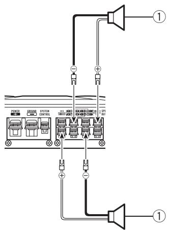 PIONEER GM-A4604 - 2-kanaalsuitgang (mono) - 1