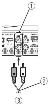 PIONEER GM-A4604 - Zweikanal-Ausgang (Stereo) / (Mono) - 1