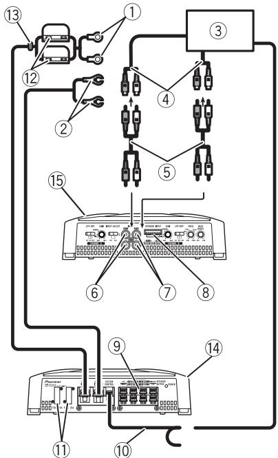 PIONEER GM-A4604 - Connection diagram - 1