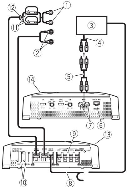 PIONEER GM-A5602 - Diagrama de connexion - 1