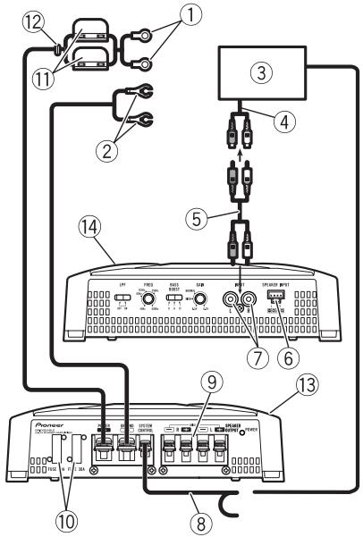 PIONEER GM-A5602 - Signalwellenform bei der Ausgabe mit hohem Lautstärkepegel unter Verwendung der Verständungsreglung des Verständkers - 2