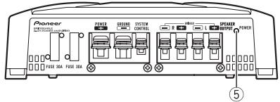 PIONEER GM-A5602 - Описиме заlemеньов устюйства - 2
