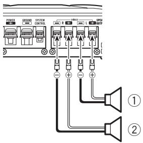 PIONEER GM-A5602 - 2-kanaalsuitgang (stereo) - 1