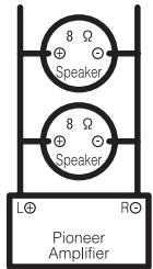 PIONEER GM-A5602 - About bridged mode - 1