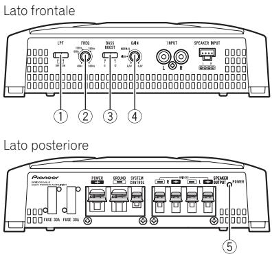 PIONEER GM-A5602 - Nomenclatura - 1