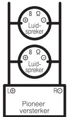 PIONEER GM-A6604 - Informatie over debrugschakeling - 1
