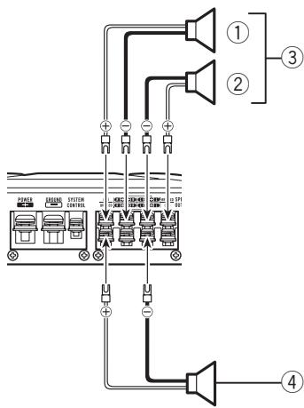 PIONEER GM-A6604 - ① Selectieschakelaar LPF/HPF (low pass filter/high pass filter) - 2