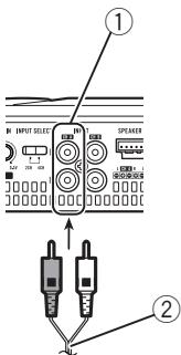 PIONEER GM-A6604 - ДыхkaHaJIbHbI BbIXOa (cTepeo) / (MOHO) - 1