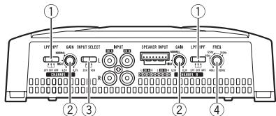 PIONEER GM-A6604 - Die einzelnen Teile - 3