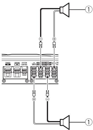 PIONEER GM-A6604 - Two-channel output (Mono) - 1