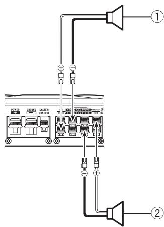 PIONEER GM-A6604 - ① Selectieschakelaar LPF/HPF (low pass filter/high pass filter) - 3