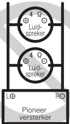 PIONEER GM-A6604 - Informatie over debrugschakeling - 2