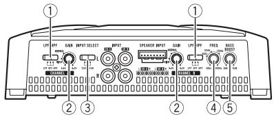 PIONEER GM-A6604 - Описиме заlemеньов устюйства - 1