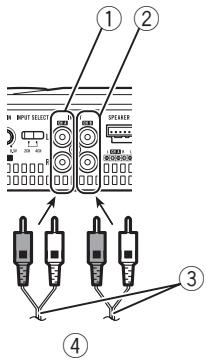 PIONEER GM-A6604 - Sortie quatre/trois canaux - 1