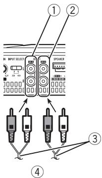 PIONEER GM-A6604 - Salida de cinco canales / tres canales - 1