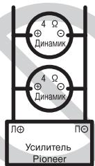 PIONEER GM-A6604 - PeximMOCTOBORO CoeHHeHn - 2