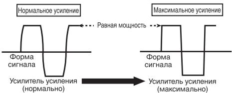 PIONEER GM-A6604 - Hactpoika ycnlntela - 1