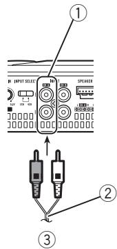 PIONEER GM-A6604 - Uscita a due canali (stereo) / (mono) - 1