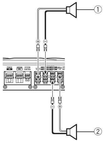 PIONEER GM-A6604 - Collegamento degli altoparlanti - 3