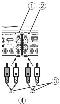 PIONEER GM-A6604 - Uscita a quattro canali / a tre canali - 1