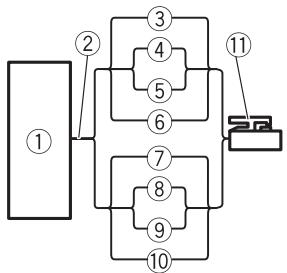 PIONEER GM-A6604 - Connections when using the speaker input wire - 1