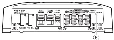 PIONEER GM-A6604 - Описиме заlemеньов устюйства - 2