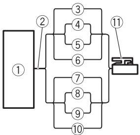 PIONEER GM-A6604 - Aansluiting via de luidspre- keringangskabel - 1