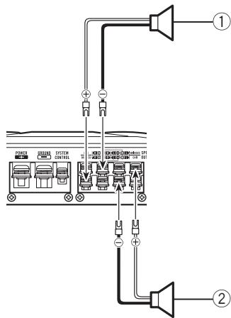 PIONEER GM-A6604 - Two-channel output (Stereo) - 1